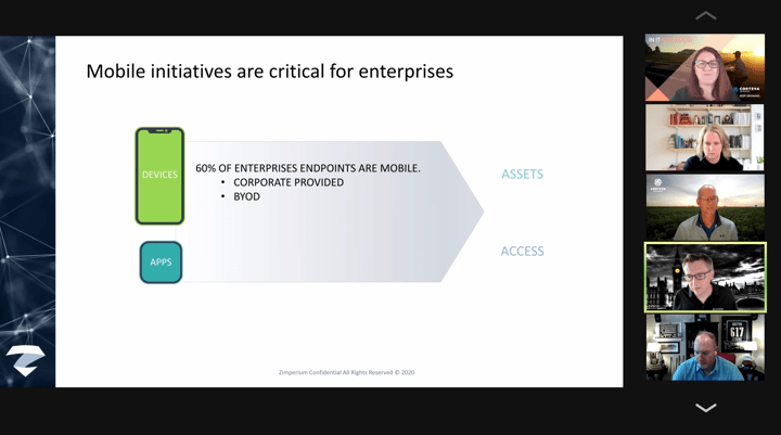 CXO Innovation Briefing - Corteva